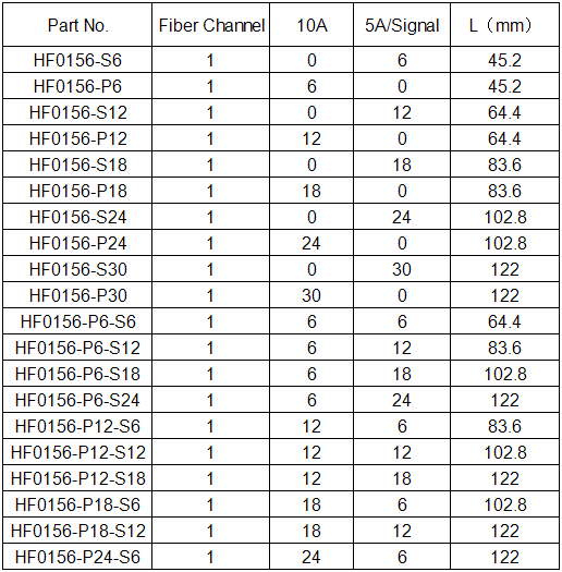 optical eletrical slip ring .png