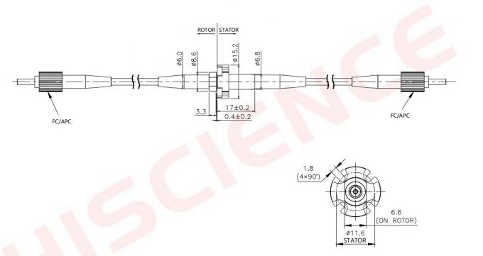 HSF01G Fiber optic slip ring (2).jpg