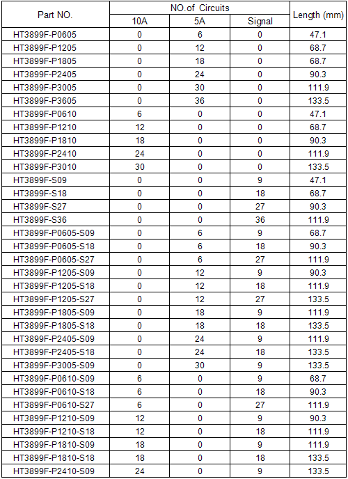 HT3899F SLIP RING.png